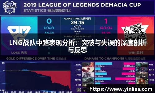 LNG战队中路表现分析：突破与失误的深度剖析与反思